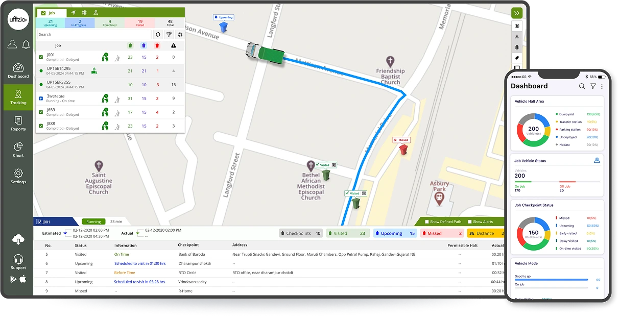 Zone Route Optimization & Fuel Control